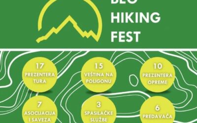 (PROGRAM) Za vikend u Beogradu „Beo hiking fest” prvi sajam planinarske i outdoor zajednice na Balkanu